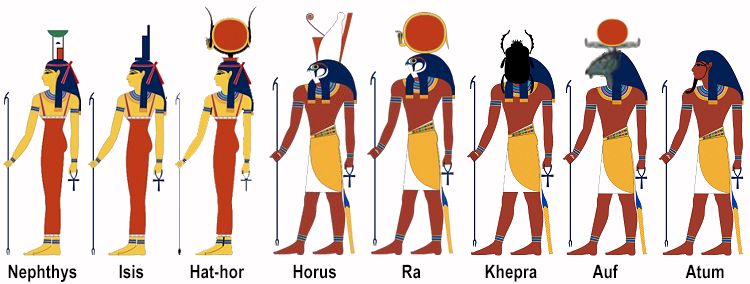 Egyptian Gods and Goddess